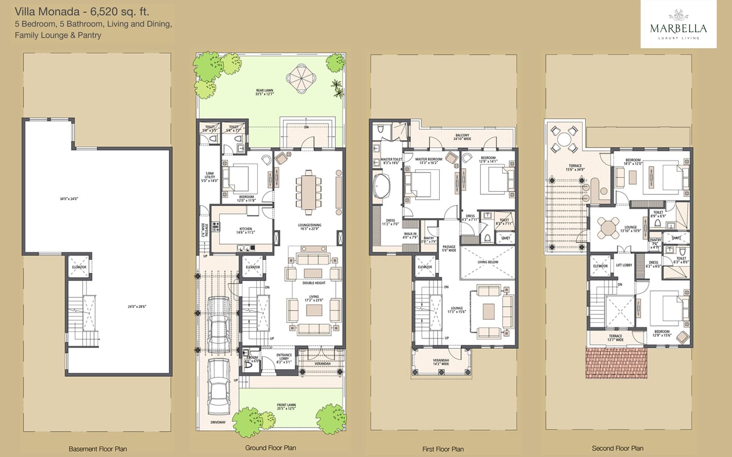 5BHK+5T+SQ