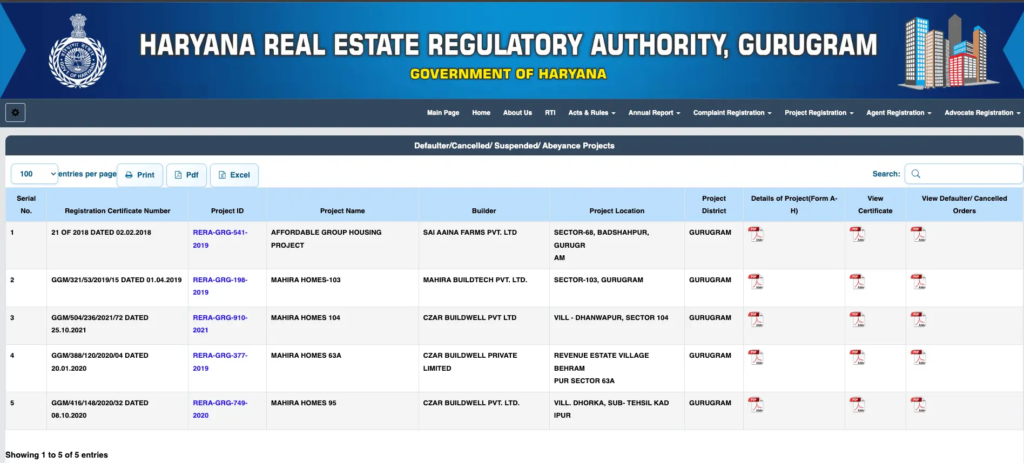 HRERA "Defaulter/Cancelled/Suspended" list